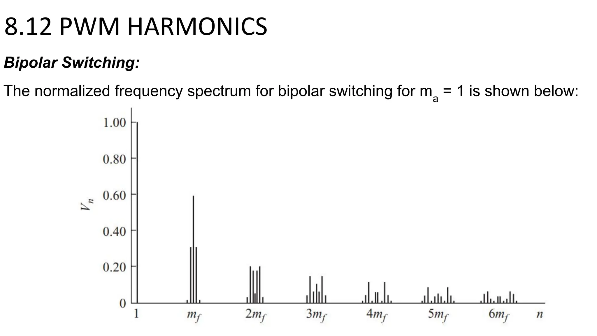 Bipolar Switching:
The normalized frequency spectrum for bipolar switching for ma
= 1 is shown below:
8.12 PWM HARMONICS
 