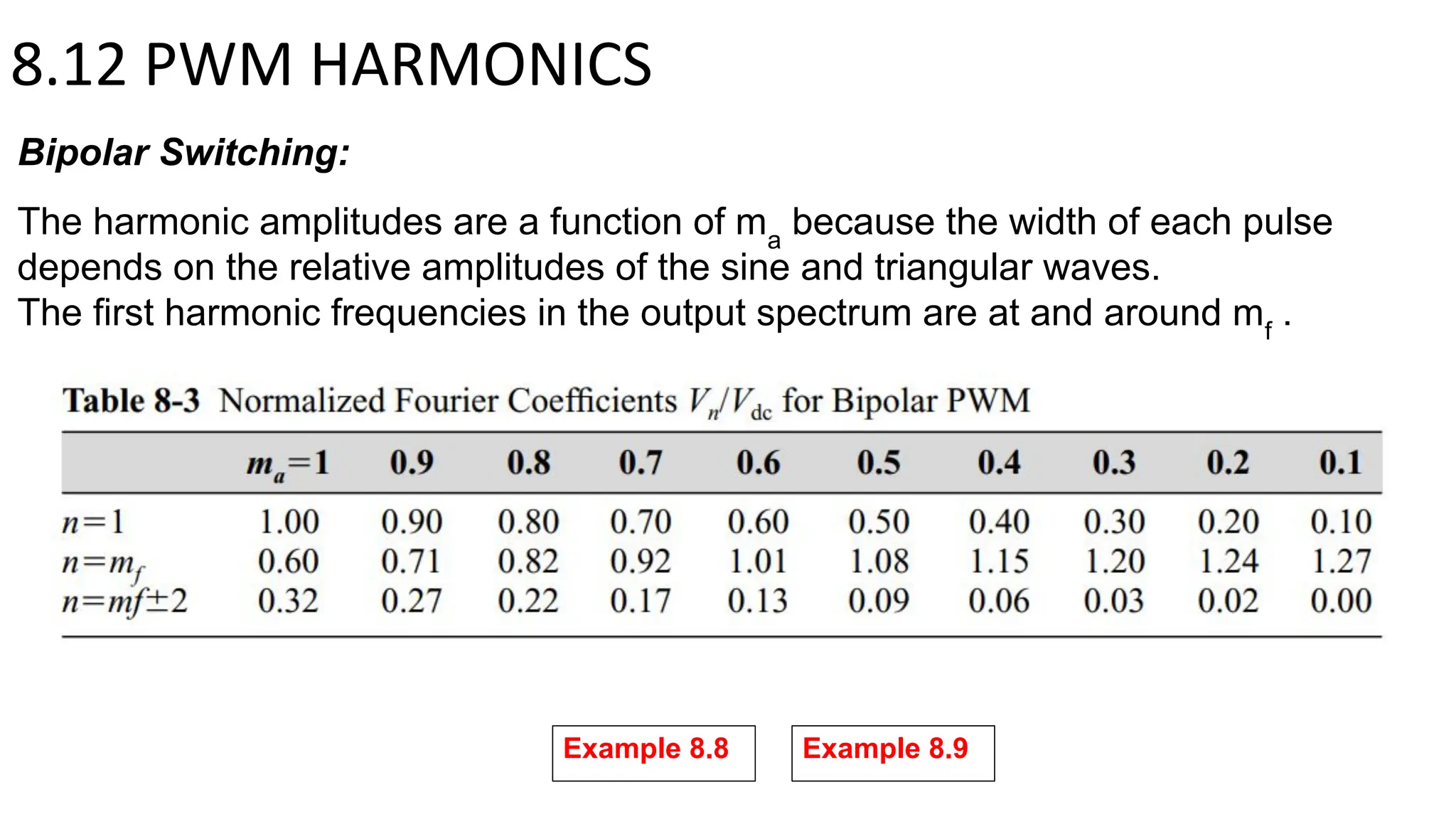 Bipolar Switching:
The harmonic amplitudes are a function of ma
because the width of each pulse
depends on the relative amplitudes of the sine and triangular waves.
The first harmonic frequencies in the output spectrum are at and around mf
.
8.12 PWM HARMONICS
Example 8.8 Example 8.9
 