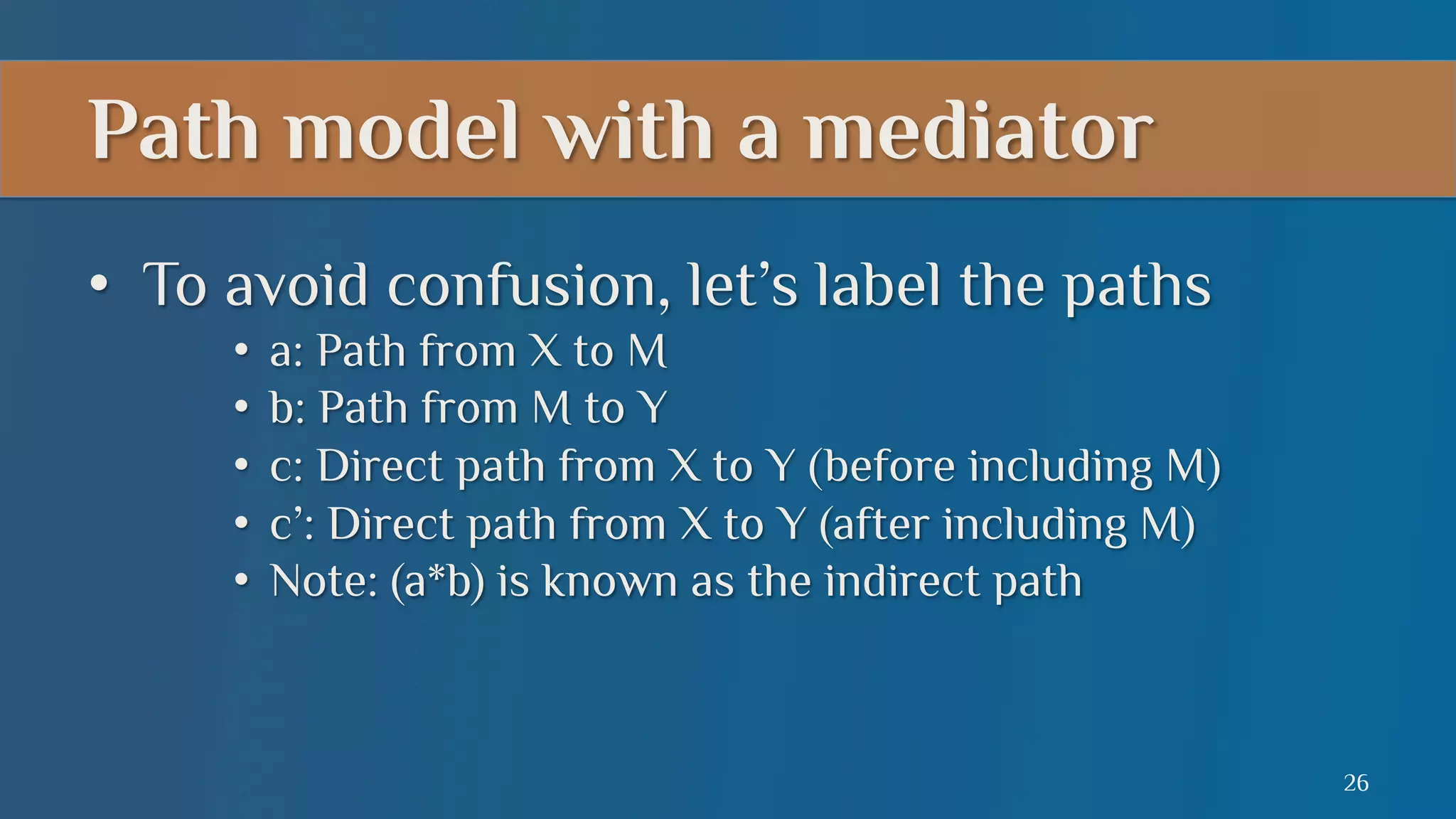 Path model with a mediator
•  To avoid confusion, let’s label the paths
•  a: Path from X to M
•  b: Path from M to Y
•  c: Direct path from X to Y (before including M)
•  c’: Direct path from X to Y (after including M)
•  Note: (a*b) is known as the indirect path

26

 