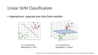 Lecture Slides - SVM.pptx