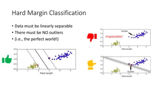 Lecture Slides - SVM.pptx