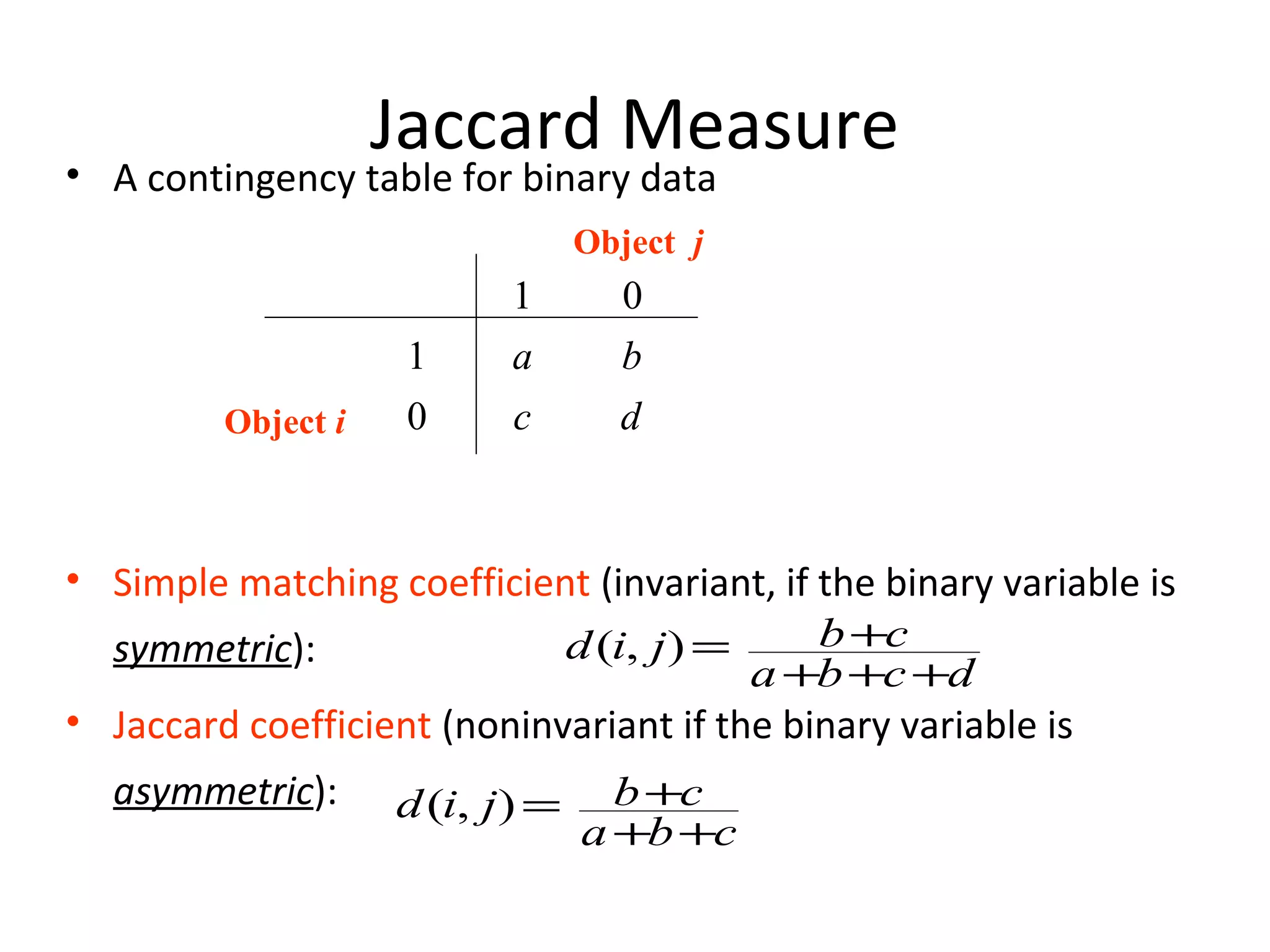 Jaccard Measure
• A contingency table for binary data
• Simple matching coefficient (invariant, if the binary variable is
symmetric):
• Jaccard coefficient (noninvariant if the binary variable is
asymmetric):
dcba
cbjid
+++
+=),(
cba
cbjid
++
+=),(
pdbcasum
dcdc
baba
sum
++
+
+
0
1
01
Object i
Object j
 