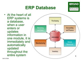 ERP Database At the heart of all ERP systems is a database, when a user enters or updates information in one module, it is immediately and automatically updated throughout the entire system 