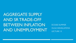 AGGREGATE SUPPLY
AND SR TRADE-OFF
BETWEEN INFLATION
AND UNEMPLOYMENT
 