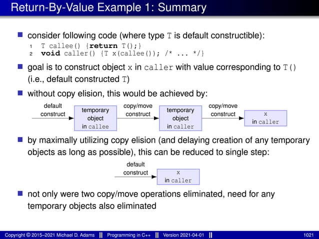 Return-By-Value Example 1: Summary
■ consider following code (where type T is default constructible):
1 T callee() {return T();}
2 void caller() {T x(callee()); /* ... */}
■ goal is to construct object x in caller with value corresponding to T()
(i.e., default constructed T)
■ without copy elision, this would be achieved by:
temporary
object
in callee
temporary
object
in caller
x
in caller
default
construct
copy/move
construct
copy/move
construct
■ by maximally utilizing copy elision (and delaying creation of any temporary
objects as long as possible), this can be reduced to single step:
x
in caller
default
construct
■ not only were two copy/move operations eliminated, need for any
temporary objects also eliminated
Copyright © 2015–2021 Michael D. Adams Programming in C++ Version 2021-04-01 1021
 