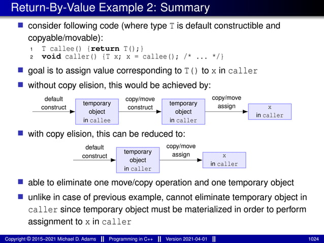 Return-By-Value Example 2: Summary
■ consider following code (where type T is default constructible and
copyable/movable):
1 T callee() {return T();}
2 void caller() {T x; x = callee(); /* ... */}
■ goal is to assign value corresponding to T() to x in caller
■ without copy elision, this would be achieved by:
temporary
object
in callee
temporary
object
in caller
x
in caller
default
construct
copy/move
construct
copy/move
assign
■ with copy elision, this can be reduced to:
temporary
object
in caller
x
in caller
default
construct
copy/move
assign
■ able to eliminate one move/copy operation and one temporary object
■ unlike in case of previous example, cannot eliminate temporary object in
caller since temporary object must be materialized in order to perform
assignment to x in caller
Copyright © 2015–2021 Michael D. Adams Programming in C++ Version 2021-04-01 1024
 