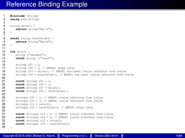 Reference Binding Example
1 #include <string>
2 using std::string;
3
4 string value() {
5 return string("Hello");
6 }
7
8 const string constValue() {
9 return string("World");
10 }
11
12 int main() {
13 string i("mutable");
14 const string j("const");
15
16 string& r01 = i;
17 string& r02 = j; // ERROR: drops const
18 string& r03 = value(); // ERROR: non-const lvalue reference from rvalue
19 string& r04 = constValue(); // ERROR: non-const lvalue reference from rvalue
20
21 const string& r05 = i;
22 const string& r06 = j;
23 const string& r07 = value();
24 const string& r08 = constValue();
25
26 string&& r09 = i; // ERROR: rvalue reference from lvalue
27 string&& r10 = j; // ERROR: rvalue reference from lvalue
28 string&& r11 = value();
29 string&& r12 = constValue(); // ERROR: drops const
30
31 const string&& r13 = i; // ERROR: rvalue reference from lvalue
32 const string&& r14 = j; // ERROR: rvalue reference from lvalue
33 const string&& r15 = value();
34 const string&& r16 = constValue();
35 }
Copyright © 2015–2021 Michael D. Adams Programming in C++ Version 2021-04-01 1068
 