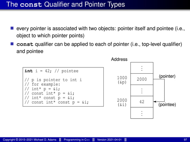 The const Qualifier and Pointer Types
■ every pointer is associated with two objects: pointer itself and pointee (i.e.,
object to which pointer points)
■ const qualifier can be applied to each of pointer (i.e., top-level qualifier)
and pointee
int i = 42; // pointee
// p is pointer to int i
// for example:
// int* p = &i;
// const int* p = &i;
// int* const p = &i;
// const int* const p = &i;
2000
42
1000
(&p)
2000
(&i)
.
.
.
.
.
.
.
.
.
Address
(pointee)
(pointer)
Copyright © 2015–2021 Michael D. Adams Programming in C++ Version 2021-04-01 97
 
