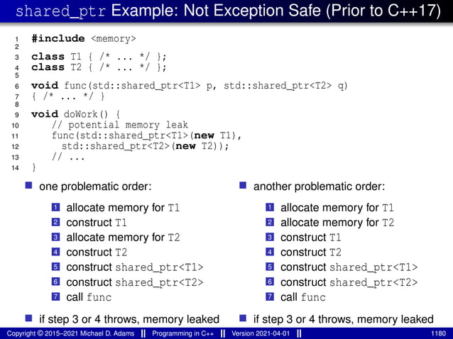 shared_ptr Example: Not Exception Safe (Prior to C++17)
1 #include <memory>
2
3 class T1 { /* ... */ };
4 class T2 { /* ... */ };
5
6 void func(std::shared_ptr<T1> p, std::shared_ptr<T2> q)
7 { /* ... */ }
8
9 void doWork() {
10 // potential memory leak
11 func(std::shared_ptr<T1>(new T1),
12 std::shared_ptr<T2>(new T2));
13 // ...
14 }
■ one problematic order:
1 allocate memory for T1
2 construct T1
3 allocate memory for T2
4 construct T2
5 construct shared_ptr<T1>
6 construct shared_ptr<T2>
7 call func
■ if step 3 or 4 throws, memory leaked
■ another problematic order:
1 allocate memory for T1
2 allocate memory for T2
3 construct T1
4 construct T2
5 construct shared_ptr<T1>
6 construct shared_ptr<T2>
7 call func
■ if step 3 or 4 throws, memory leaked
Copyright © 2015–2021 Michael D. Adams Programming in C++ Version 2021-04-01 1180
 