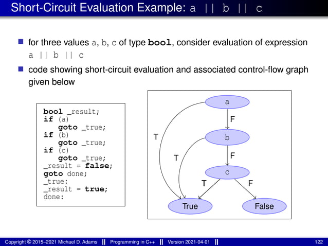 Short-Circuit Evaluation Example: a || b || c
■ for three values a, b, c of type bool, consider evaluation of expression
a || b || c
■ code showing short-circuit evaluation and associated control-flow graph
given below
bool _result;
if (a)
goto _true;
if (b)
goto _true;
if (c)
goto _true;
_result = false;
goto done;
_true:
_result = true;
done:
a
b
c
True False
F
T
F
T
T
T F
Copyright © 2015–2021 Michael D. Adams Programming in C++ Version 2021-04-01 122
 