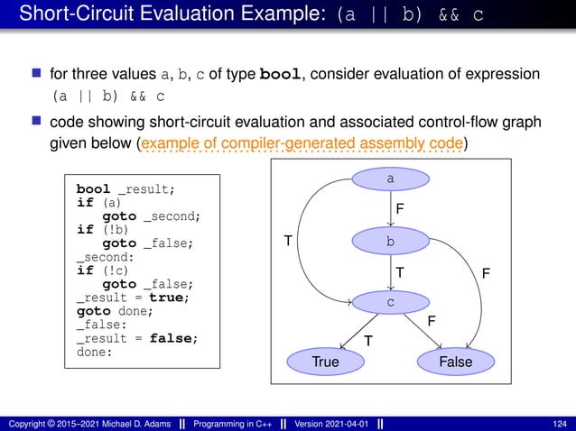 Short-Circuit Evaluation Example: (a || b) && c
■ for three values a, b, c of type bool, consider evaluation of expression
(a || b) && c
■ code showing short-circuit evaluation and associated control-flow graph
given below (.......................................................
example of compiler-generated assembly code)
bool _result;
if (a)
goto _second;
if (!b)
goto _false;
_second:
if (!c)
goto _false;
_result = true;
goto done;
_false:
_result = false;
done:
a
b
c
True False
F
T
T F
T
T
F
Copyright © 2015–2021 Michael D. Adams Programming in C++ Version 2021-04-01 124
 