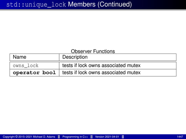 std::unique_lock Members (Continued)
Observer Functions
Name Description
owns_lock tests if lock owns associated mutex
operator bool tests if lock owns associated mutex
Copyright © 2015–2021 Michael D. Adams Programming in C++ Version 2021-04-01 1447
 