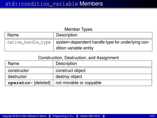 std::condition_variable Members
Member Types
Name Description
native_handle_type system-dependent handle type for underlying con-
dition variable entity
Construction, Destruction, and Assignment
Name Description
constructor construct object
destructor destroy object
operator= [deleted] not movable or copyable
Copyright © 2015–2021 Michael D. Adams Programming in C++ Version 2021-04-01 1470
 