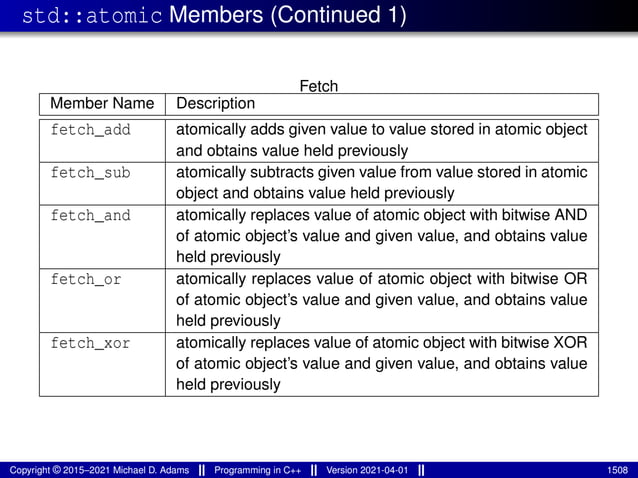 std::atomic Members (Continued 1)
Fetch
Member Name Description
fetch_add atomically adds given value to value stored in atomic object
and obtains value held previously
fetch_sub atomically subtracts given value from value stored in atomic
object and obtains value held previously
fetch_and atomically replaces value of atomic object with bitwise AND
of atomic object’s value and given value, and obtains value
held previously
fetch_or atomically replaces value of atomic object with bitwise OR
of atomic object’s value and given value, and obtains value
held previously
fetch_xor atomically replaces value of atomic object with bitwise XOR
of atomic object’s value and given value, and obtains value
held previously
Copyright © 2015–2021 Michael D. Adams Programming in C++ Version 2021-04-01 1508
 