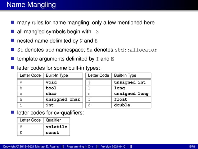 lecture_slides_for_programming_in_cpp-2021-04-01.pdf