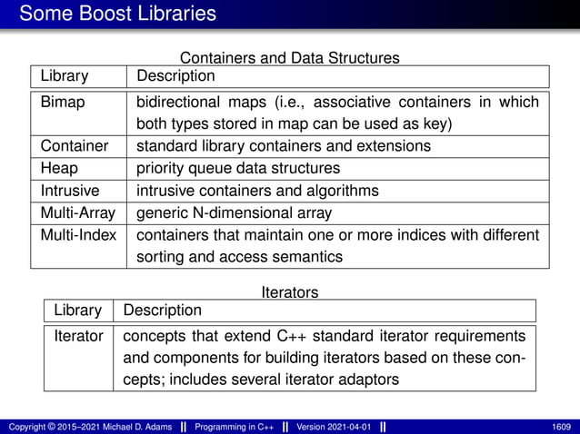 lecture_slides_for_programming_in_cpp-2021-04-01.pdf