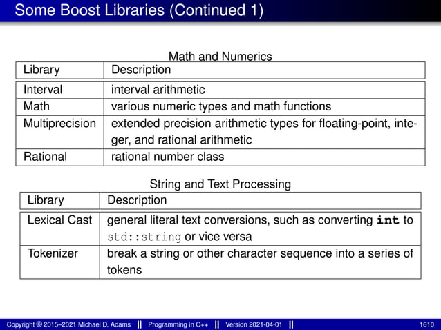 lecture_slides_for_programming_in_cpp-2021-04-01.pdf