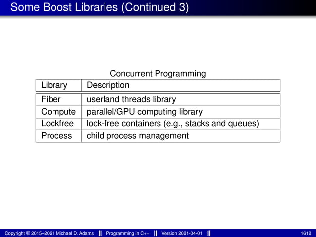 lecture_slides_for_programming_in_cpp-2021-04-01.pdf