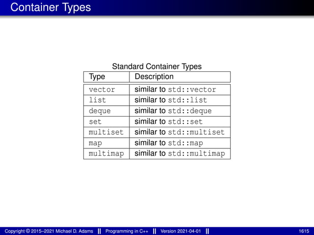 lecture_slides_for_programming_in_cpp-2021-04-01.pdf
