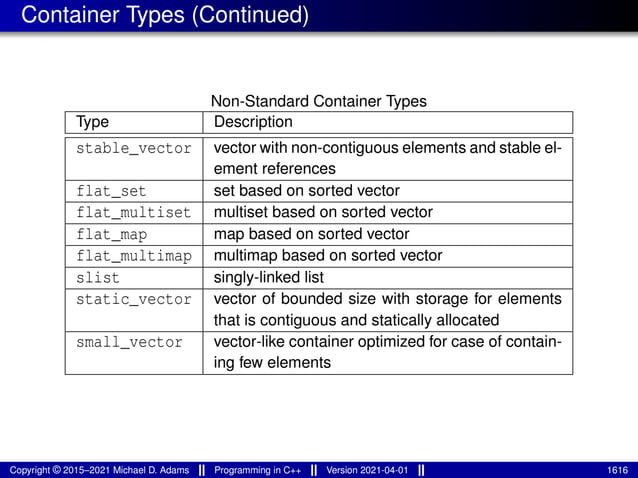 lecture_slides_for_programming_in_cpp-2021-04-01.pdf