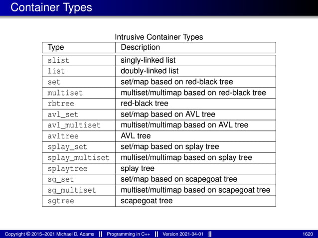 lecture_slides_for_programming_in_cpp-2021-04-01.pdf