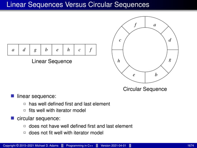 lecture_slides_for_programming_in_cpp-2021-04-01.pdf