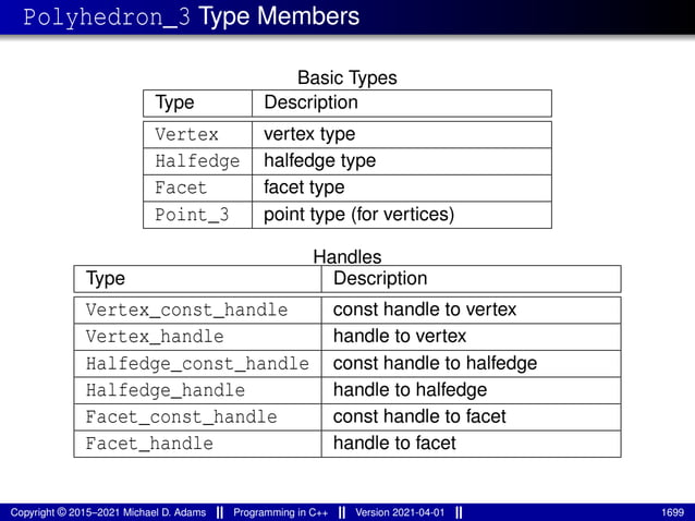 lecture_slides_for_programming_in_cpp-2021-04-01.pdf
