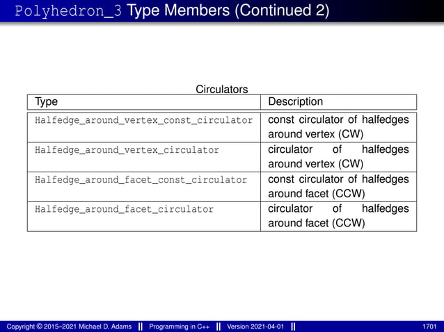 lecture_slides_for_programming_in_cpp-2021-04-01.pdf