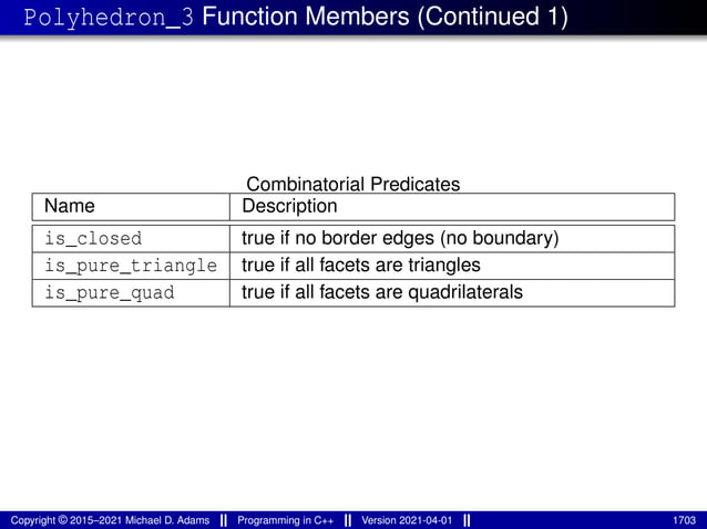 lecture_slides_for_programming_in_cpp-2021-04-01.pdf