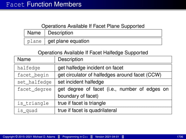 lecture_slides_for_programming_in_cpp-2021-04-01.pdf