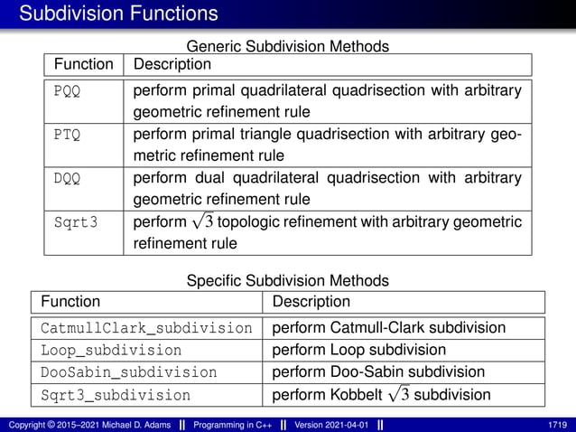 lecture_slides_for_programming_in_cpp-2021-04-01.pdf