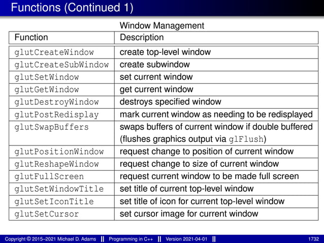 lecture_slides_for_programming_in_cpp-2021-04-01.pdf