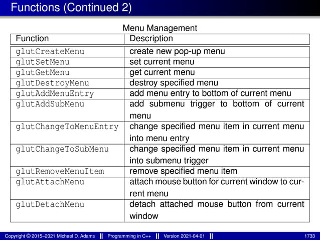lecture_slides_for_programming_in_cpp-2021-04-01.pdf