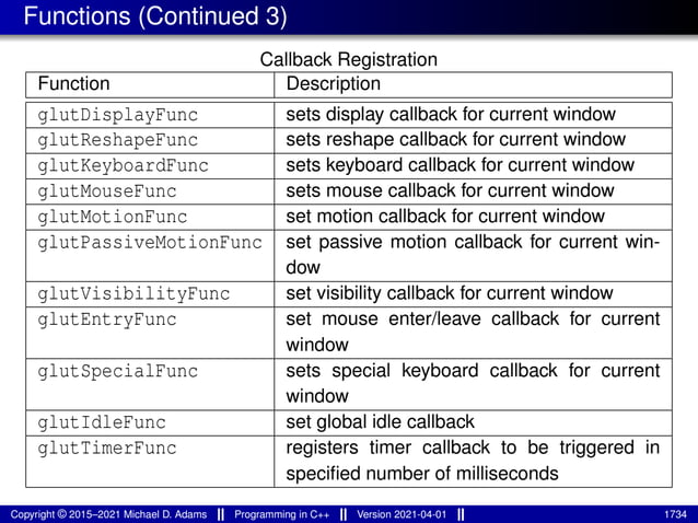 lecture_slides_for_programming_in_cpp-2021-04-01.pdf