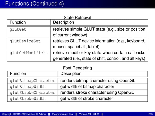 lecture_slides_for_programming_in_cpp-2021-04-01.pdf