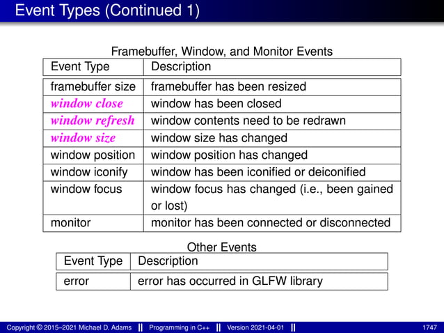 lecture_slides_for_programming_in_cpp-2021-04-01.pdf