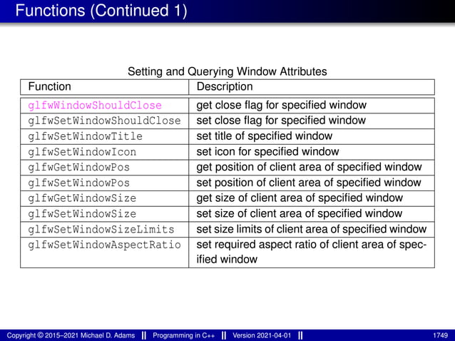 lecture_slides_for_programming_in_cpp-2021-04-01.pdf