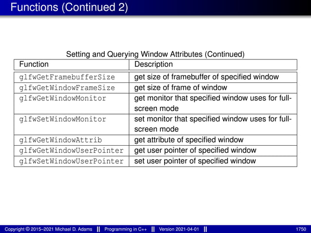 lecture_slides_for_programming_in_cpp-2021-04-01.pdf