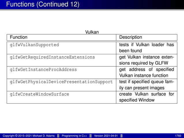 lecture_slides_for_programming_in_cpp-2021-04-01.pdf