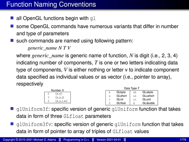 lecture_slides_for_programming_in_cpp-2021-04-01.pdf