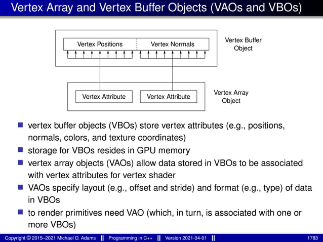 lecture_slides_for_programming_in_cpp-2021-04-01.pdf