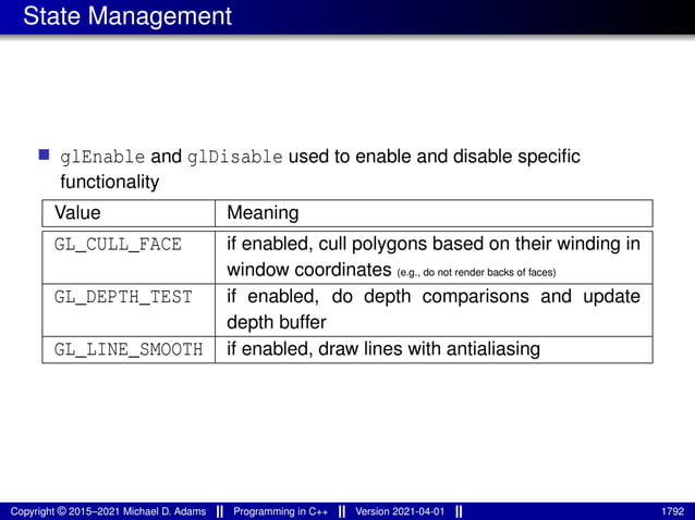 lecture_slides_for_programming_in_cpp-2021-04-01.pdf