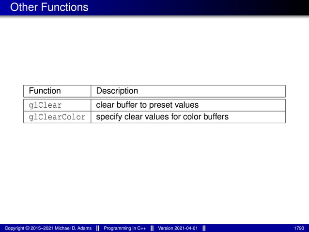 lecture_slides_for_programming_in_cpp-2021-04-01.pdf
