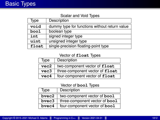 lecture_slides_for_programming_in_cpp-2021-04-01.pdf