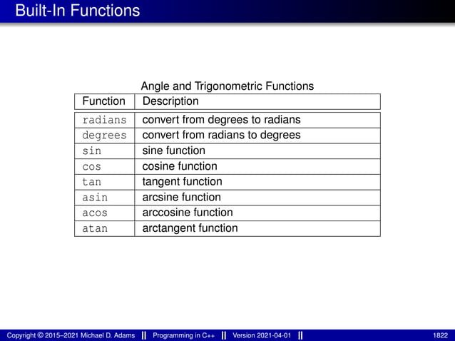 lecture_slides_for_programming_in_cpp-2021-04-01.pdf