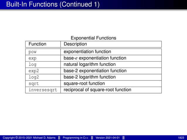 lecture_slides_for_programming_in_cpp-2021-04-01.pdf