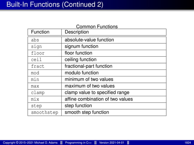 lecture_slides_for_programming_in_cpp-2021-04-01.pdf