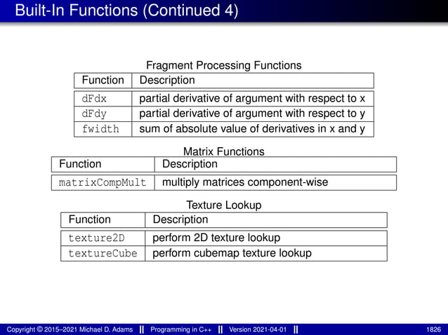 lecture_slides_for_programming_in_cpp-2021-04-01.pdf
