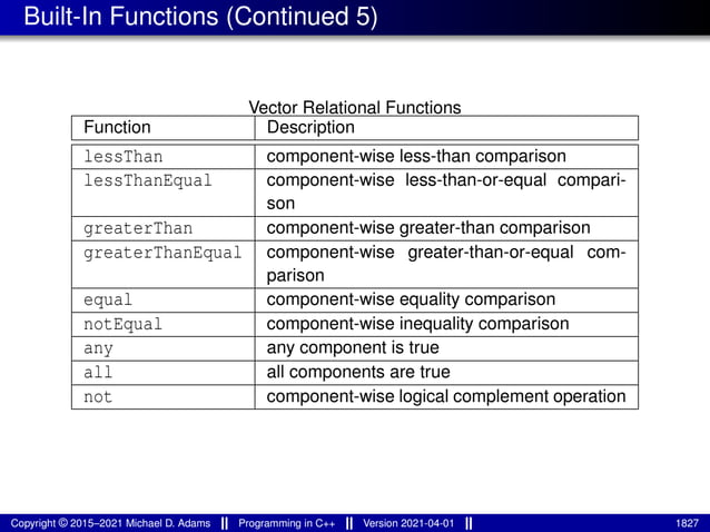 lecture_slides_for_programming_in_cpp-2021-04-01.pdf