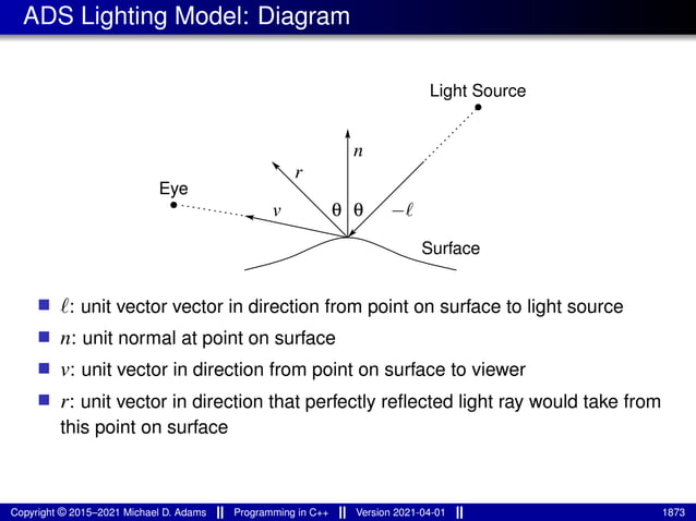 lecture_slides_for_programming_in_cpp-2021-04-01.pdf